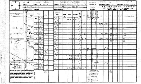 the staking sheet does not include conductor size and type.|Automating the Work Order Process .